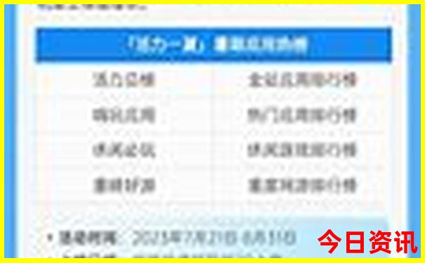 澄迈十大旅游景点